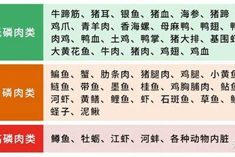 鸽子粪便发酵后可以直接使用吗