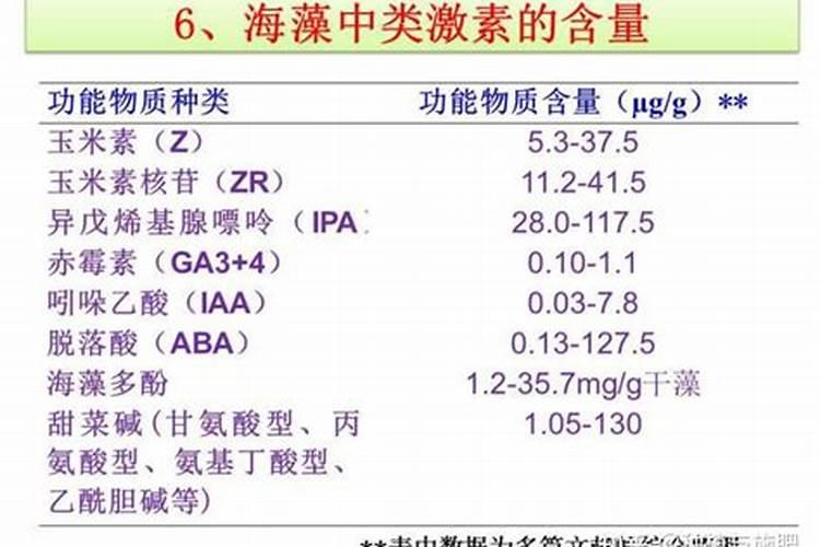 南非开普海藻肥效果