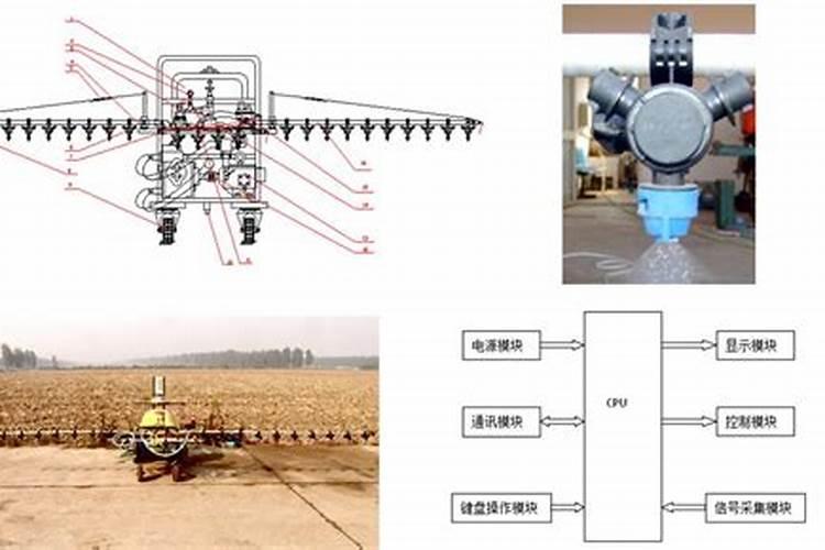 尿素叶面肥怎样配
