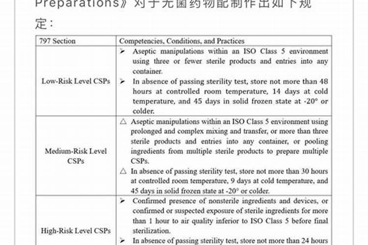 阿维菌素和噻唑磷能与水溶肥一起用吗