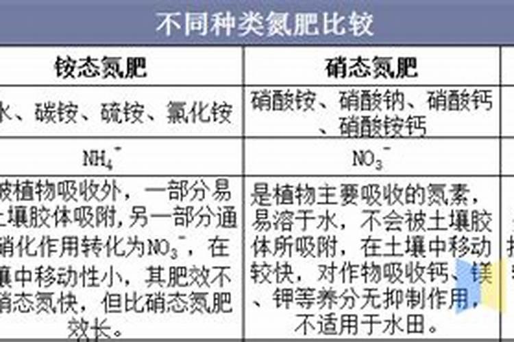 氨气容易液化的原因是什么