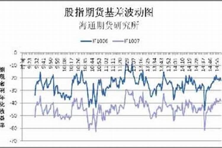 玉米追肥不盖土可以吗 施肥误区有哪些