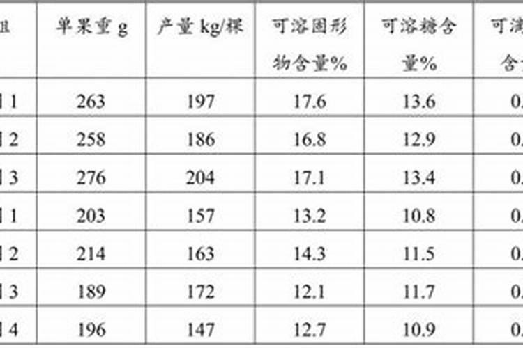 厄莱是哪个国家的