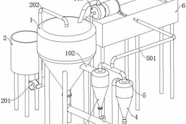 注意腐植酸在果业生产中的重要性