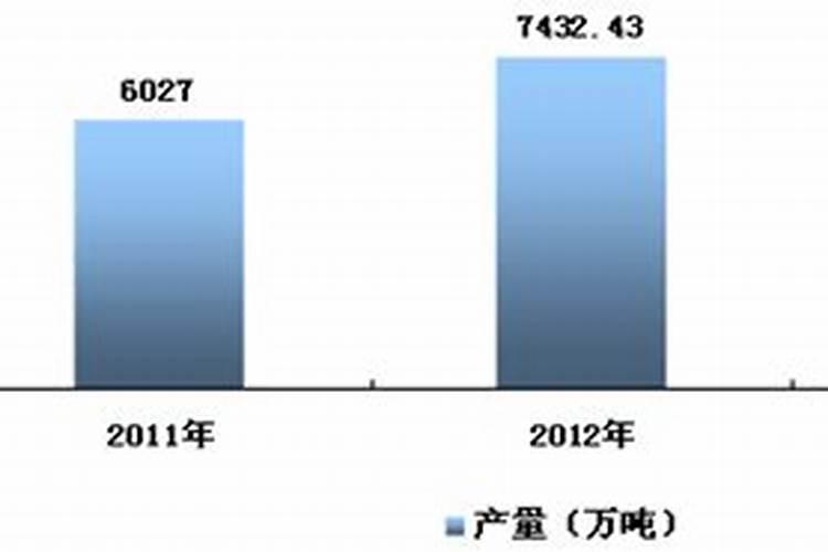 哪些肥料适合滴灌施肥