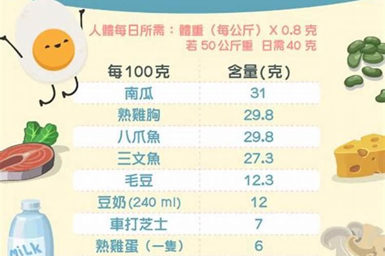 为什么说凤仙花的茎越长越高,不会形成分枝？