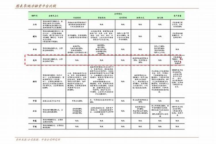 一千亩的橡胶树月产多少胶？现在的橡胶价格是多少？