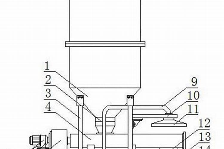 每种氮肥啥时能用、啥时不能用、具体怎么用？