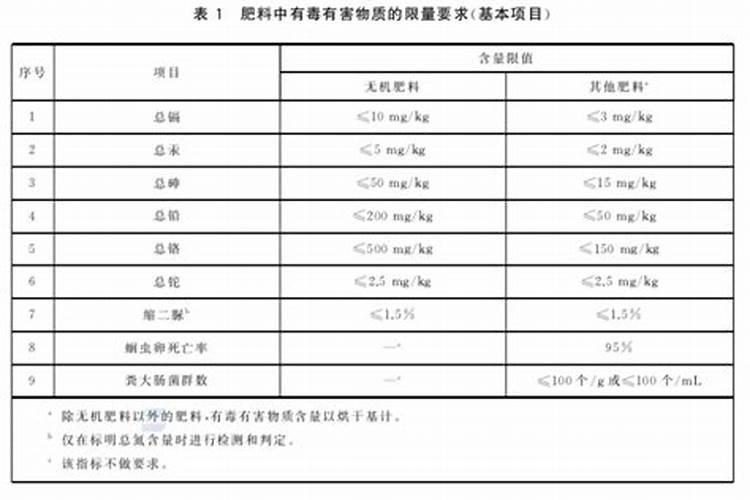 绿茶饮料能浇花吗