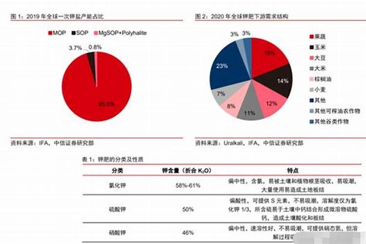 沧州大化tdi盘点美国十大矿业公司