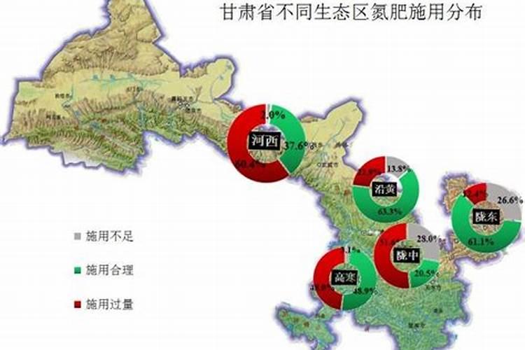 氨基酸叶面肥什么时间使用
