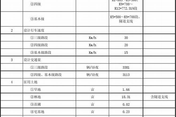 为什么越来越多的人开始喜欢使用硝基肥了
