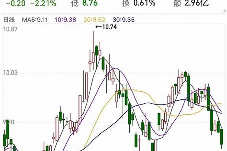 刚买的绣球小苗叶子非常蔫,应该怎么处理？