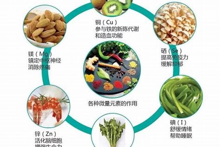 微量元素是什么？人体必需的14种微量元素有哪些
