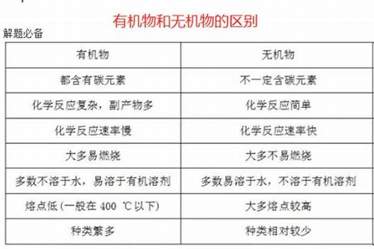 金豆豆聚谷氨酸功能肥有什么特点？