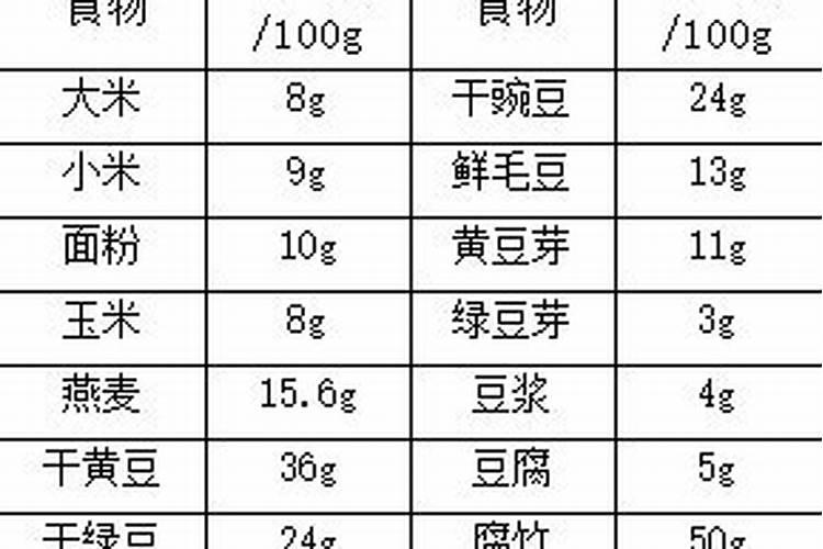 碱性肥料都有哪些 碱性肥料都有哪些好