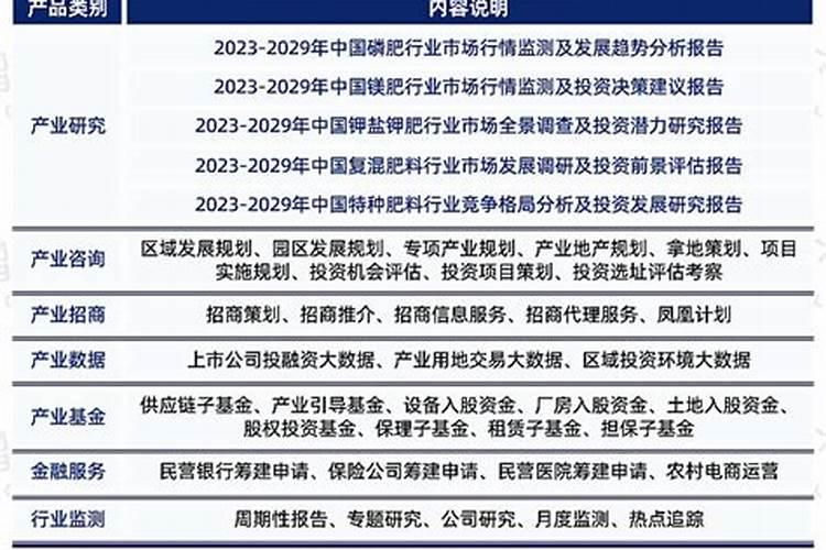 茶叶底肥放什么肥好(底肥施用方法)