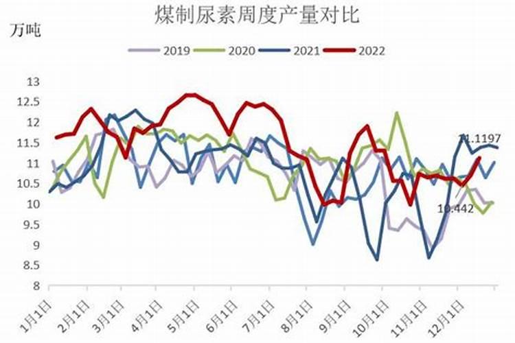 多肽尿素到底好不好