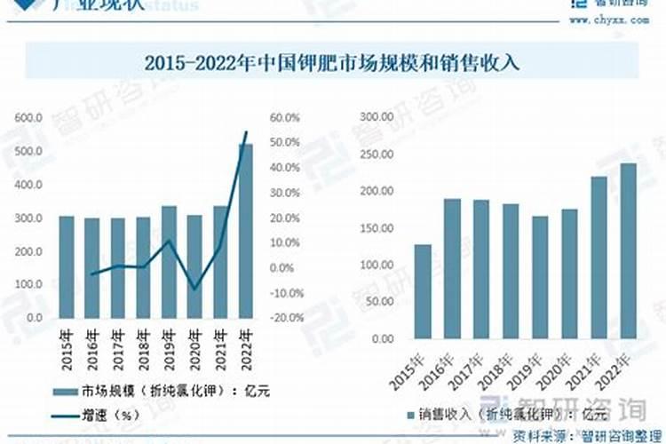 桃树打什么药长得好又高产