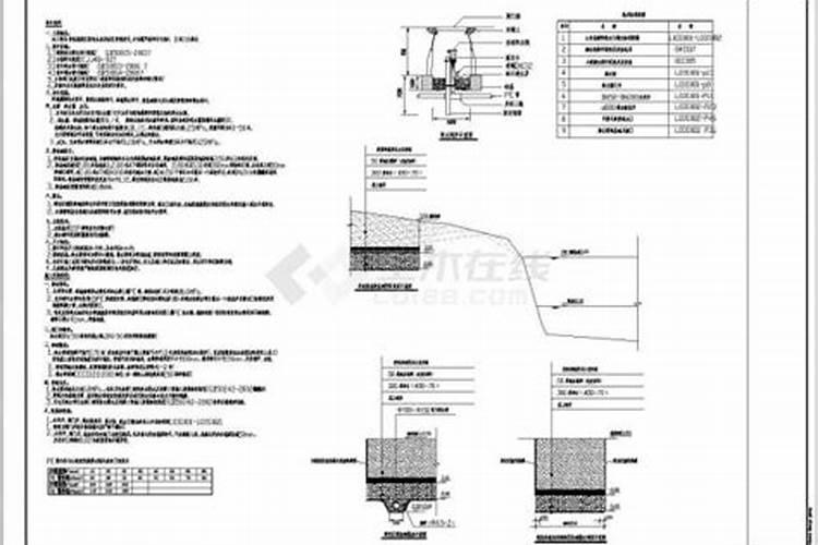 什么肥料可以治盐碱地
