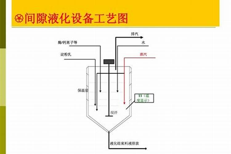 肥料增效剂的定义、分类及作用