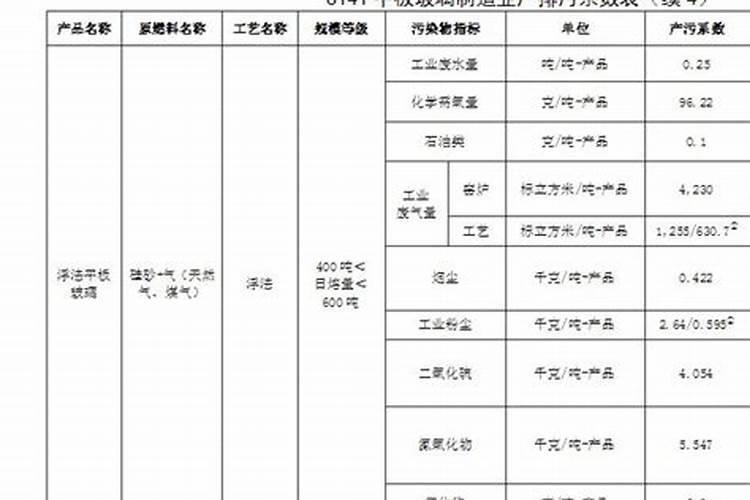3月种大蒜的成活率有百分之几？