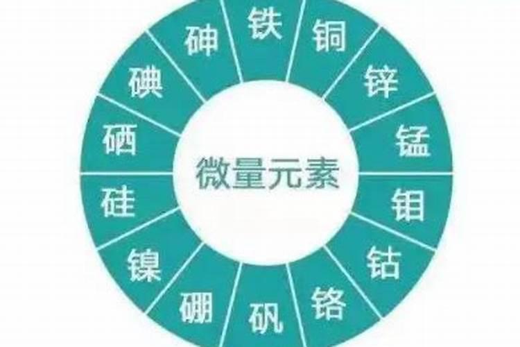 6岁小孩身体微量元素硫个硅偏高了怎么办？身体所含的微量元素除过常说...
