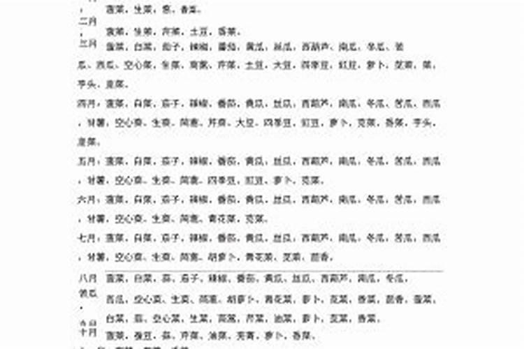 秋白菜追什么肥最好