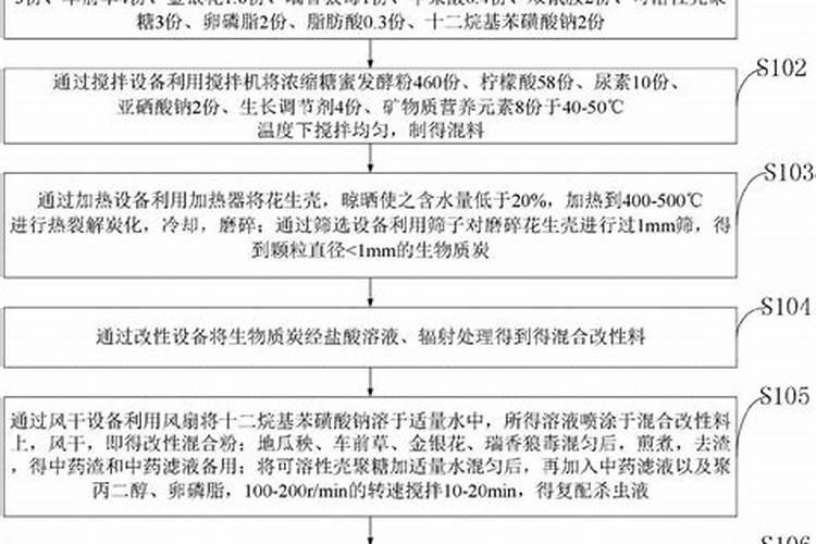 什么是富硒农业？