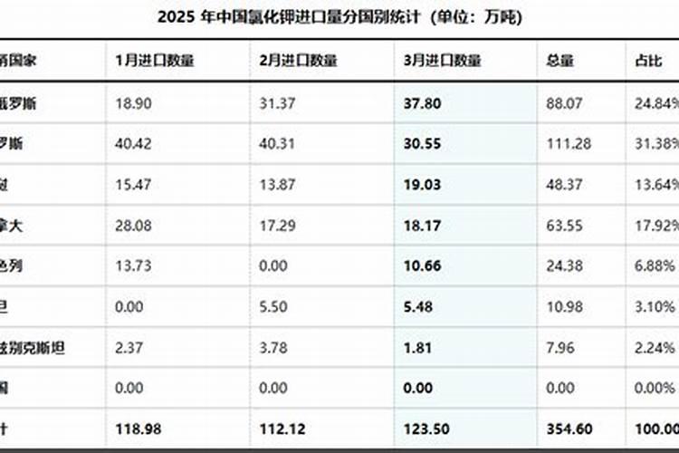 横梁上能贴住瓷砖吗