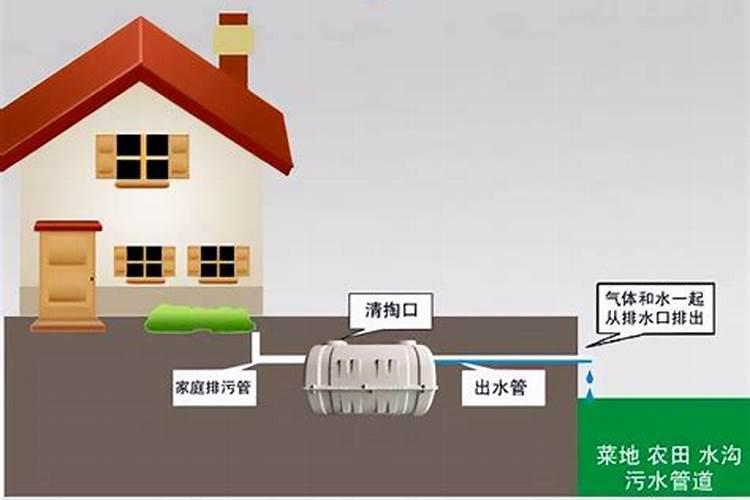 液态粪污还田施肥,沼液灌溉施肥方案,使土壤养分更加均衡全面