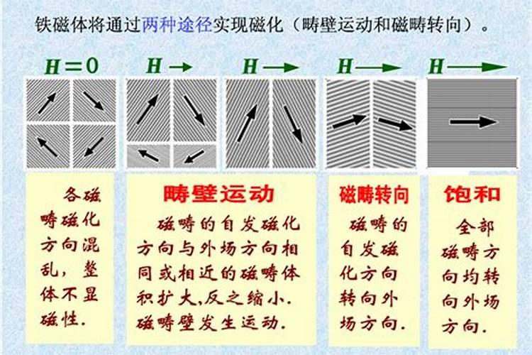 施瑞德大量元素水溶肥怎么用？配水,比例
