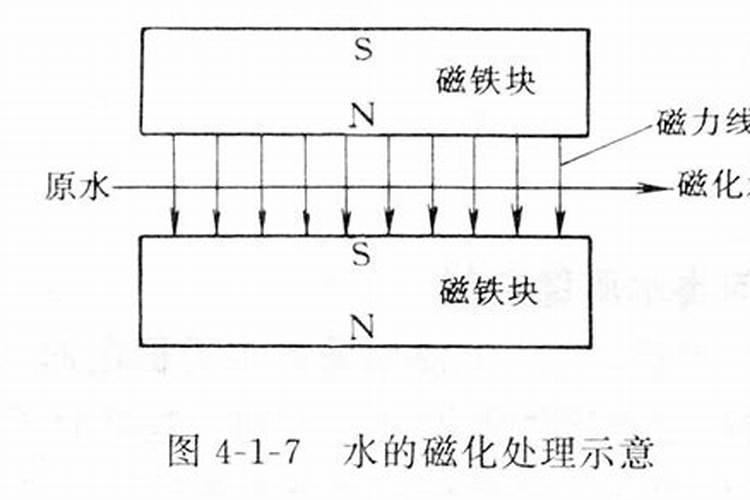 施瑞德大量元素水溶肥怎么用？配水,比例