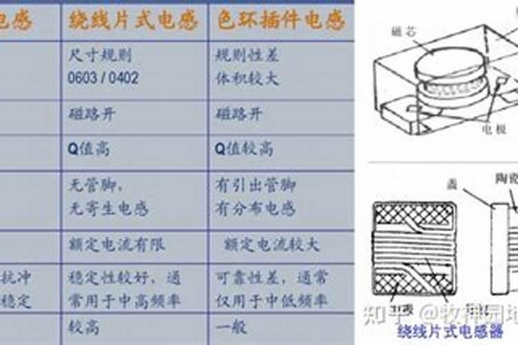 稻田青苔用什么快速去除 稻田青苔是如何形成的