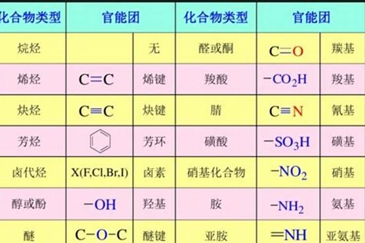 腐植酸的主要成分含量是多少