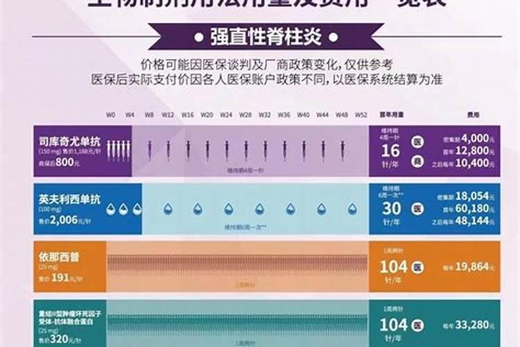国内的好水溶肥厂家有哪些？