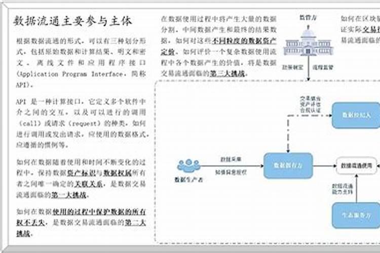 黄皮果怎么防虫