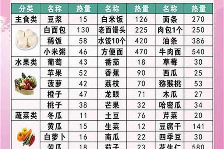 辣椒提苗用腐植酸还是用双硫基酸好