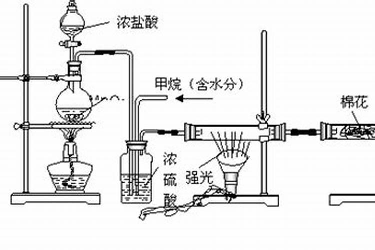 共价化合物有哪些？