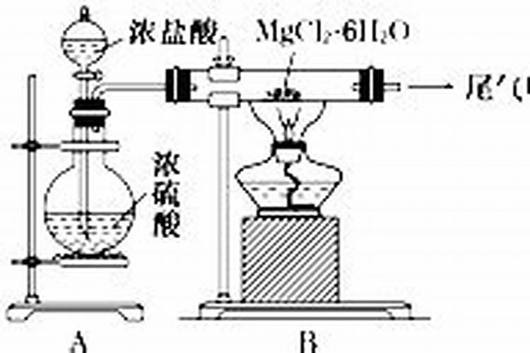 怎样使用镁肥？