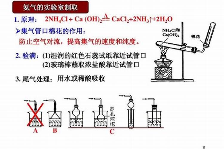 侯氏制碱法的原理是什么？