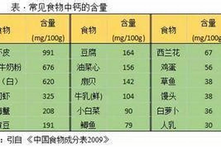 磷石膏多少钱一吨？谁能告诉我啊