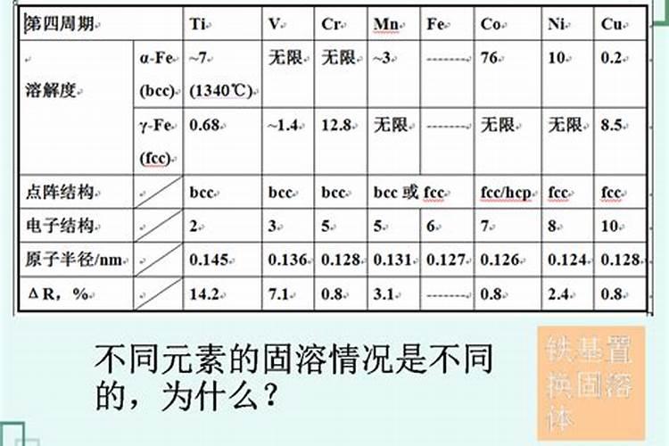 种土豆用什么肥料好