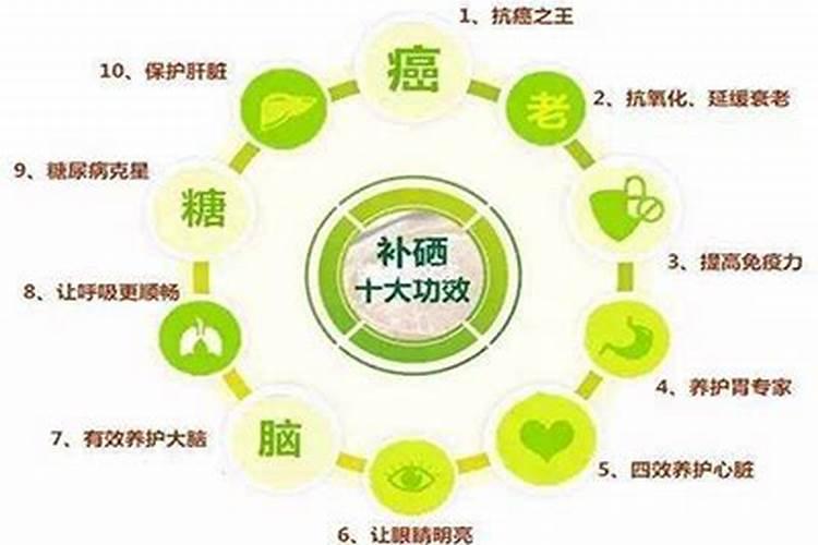 微量元素肥料有哪些 微量元素肥料有什么作用