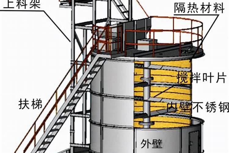 有机肥怎么发酵,具体有哪些要求