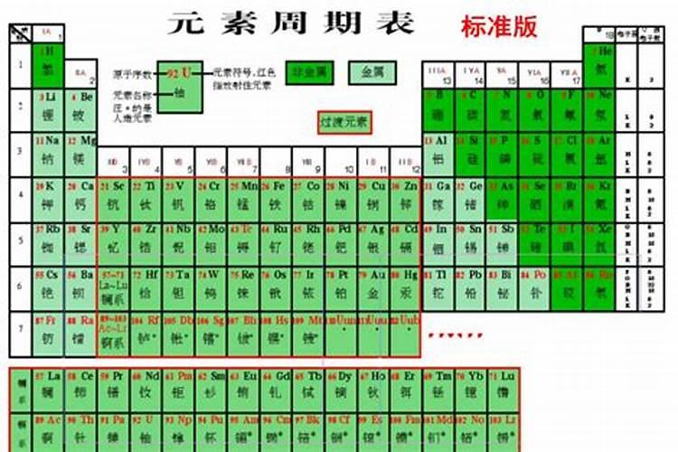 棚室黄瓜的追肥要求