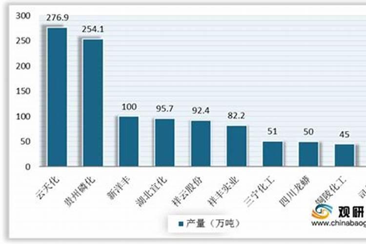 玉米吐惠后打杀虫剂有用吗
