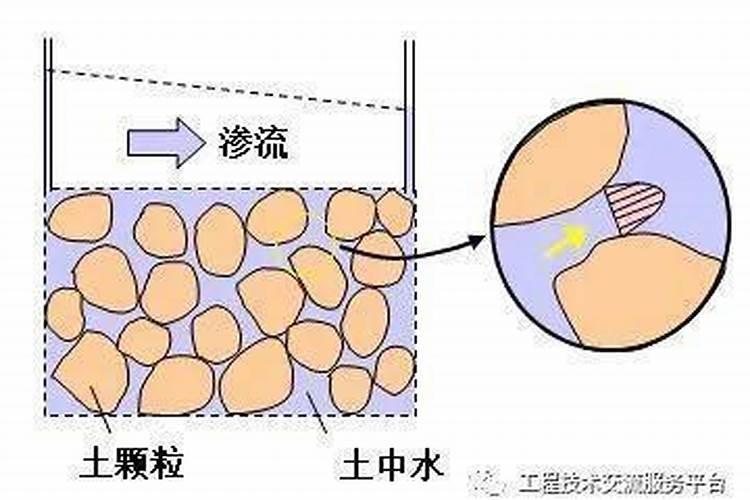 氮肥施用方法及注意事项 氮肥使用过程中注意5大问题