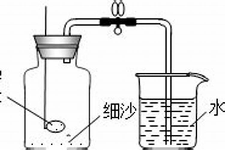 用木炭和硫磺代替红磷时为什么要在集气瓶中放入氢氧化钠溶液百度知 ...