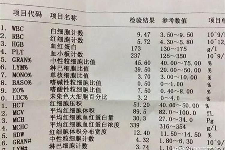 硅微粉怎么用
